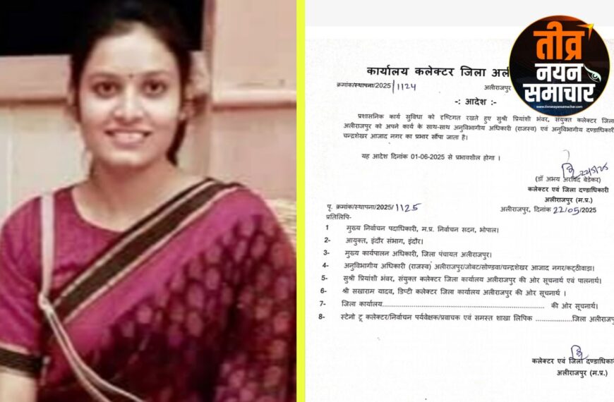 अलीराजपुर – कलेक्टर बेडेकर ने जारी किया आदेश , सयुंक्त कलेक्टर सुश्री प्रियांशी भंवर होंगी चंद्रशेखर आजाद नगर एसडीएम ।