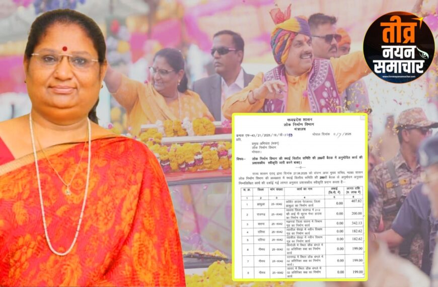 झाबुआ – केबिनेट मंत्री निर्मला भूरिया के प्रयास को मिली प्रशासकीय स्वीकृति , पेटलावद मे 4 करोड़ की लागत से बनेगा सर्किट हॉउस ।