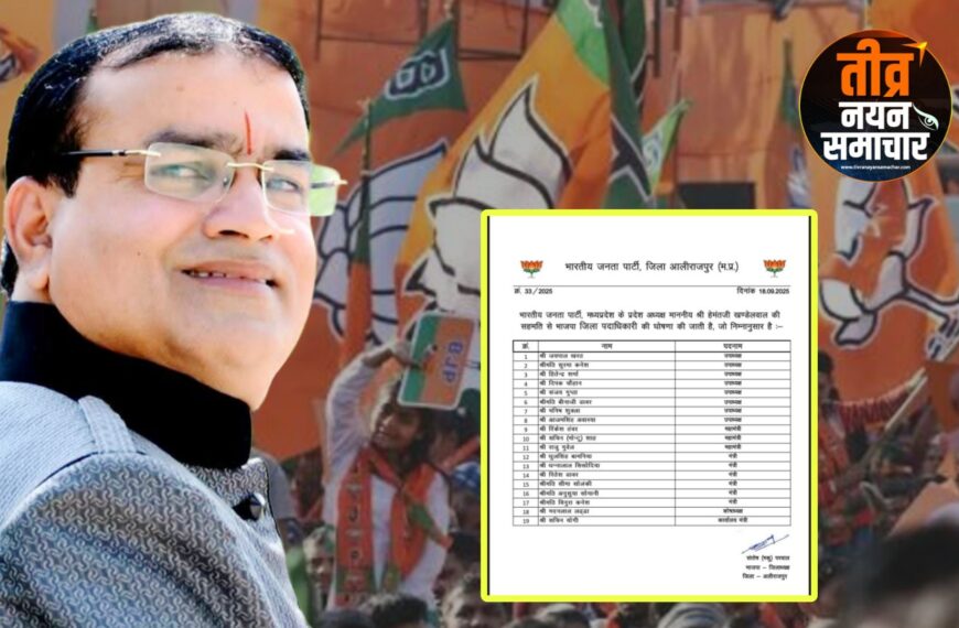 आलीराजपुर – भाजपा की जिला कार्यकारणी की घोसणा , कुल 19 पदाधिकारी बनाएं गए…
