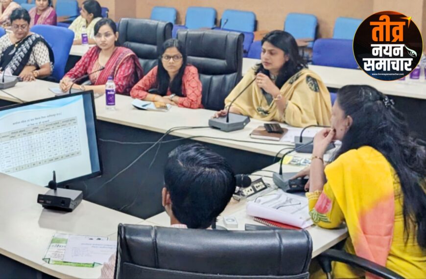 आलीराजपुर – कलेक्टर नीतू माथुर का महिला एवं बाल विकास विभाग की बैठक मे…