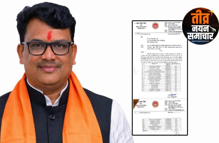 आलीराजपुर – केबिनेट मंत्री नागर सिंह चौहान के प्रयासों से , जिलों को 26 शासकीय स्कूलों के नए भवन निर्माण को मिली स्वीकृति , 4 करोड़ 23 लाख रुपये मंजूर ।