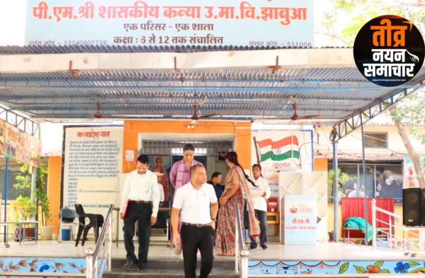 झाबुआ – कलेक्टर योगेश भरसट ने कक्षा 12वीं बोर्ड की द्वितीय परीक्षा का किया निरीक्षण , सुचारू रूप से संचालित करने के दिए निर्देश ।